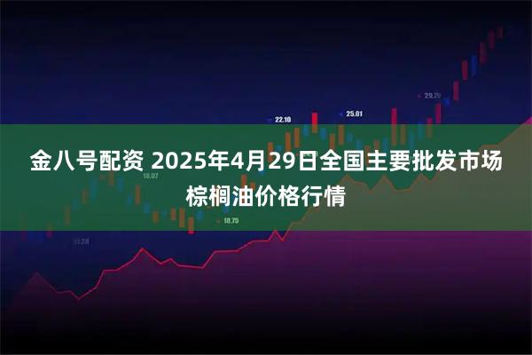 金八号配资 2025年4月29日全国主要批发市场棕榈油价格行情